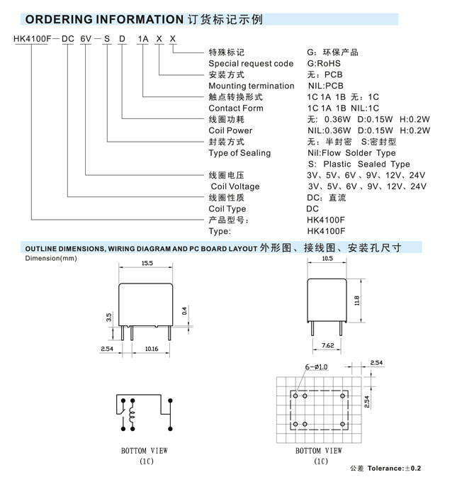 开云登陆入口-开云online(中国)
