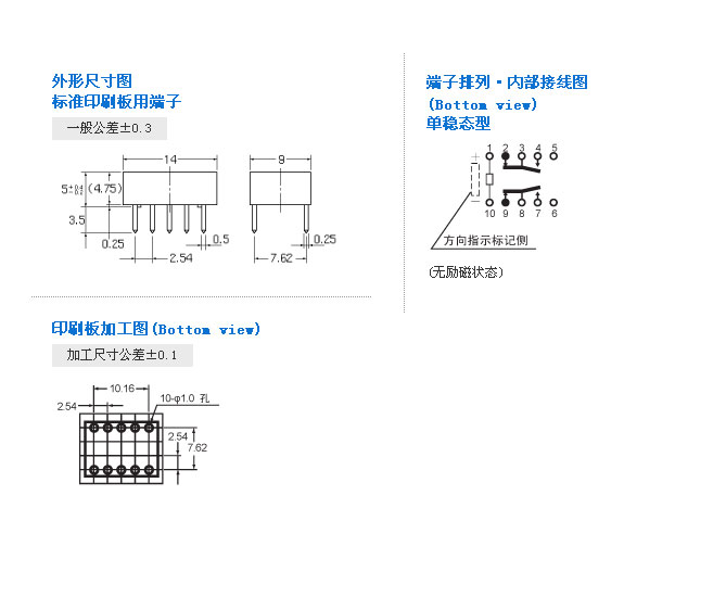 &#24320;&#20113;&#30331;&#38470;&#20837;&#21475;&#45;&#24320;&#20113;&#111;&#110;&#108;&#105;&#110;&#101;&#40;&#20013;&#22269;&#41;