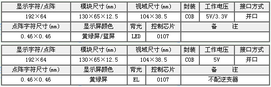 &#24320;&#20113;&#30331;&#38470;&#20837;&#21475;&#45;&#24320;&#20113;&#111;&#110;&#108;&#105;&#110;&#101;&#40;&#20013;&#22269;&#41;