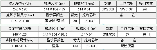 &#24320;&#20113;&#30331;&#38470;&#20837;&#21475;&#45;&#24320;&#20113;&#111;&#110;&#108;&#105;&#110;&#101;&#40;&#20013;&#22269;&#41;