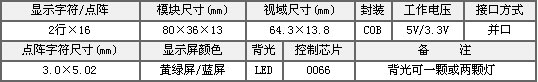 &#24320;&#20113;&#30331;&#38470;&#20837;&#21475;&#45;&#24320;&#20113;&#111;&#110;&#108;&#105;&#110;&#101;&#40;&#20013;&#22269;&#41;