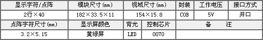 &#24320;&#20113;&#30331;&#38470;&#20837;&#21475;&#45;&#24320;&#20113;&#111;&#110;&#108;&#105;&#110;&#101;&#40;&#20013;&#22269;&#41;