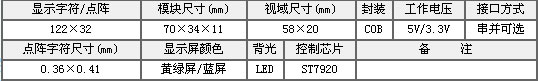 &#24320;&#20113;&#30331;&#38470;&#20837;&#21475;&#45;&#24320;&#20113;&#111;&#110;&#108;&#105;&#110;&#101;&#40;&#20013;&#22269;&#41;