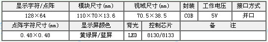 &#24320;&#20113;&#30331;&#38470;&#20837;&#21475;&#45;&#24320;&#20113;&#111;&#110;&#108;&#105;&#110;&#101;&#40;&#20013;&#22269;&#41;