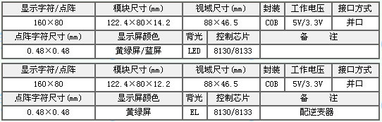 &#24320;&#20113;&#30331;&#38470;&#20837;&#21475;&#45;&#24320;&#20113;&#111;&#110;&#108;&#105;&#110;&#101;&#40;&#20013;&#22269;&#41;