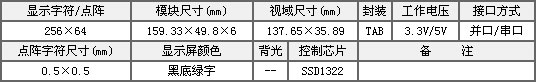 &#24320;&#20113;&#30331;&#38470;&#20837;&#21475;&#45;&#24320;&#20113;&#111;&#110;&#108;&#105;&#110;&#101;&#40;&#20013;&#22269;&#41;