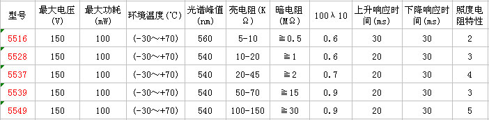 开云登陆入口-开云online(中国)